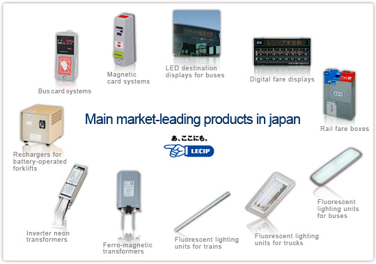 Main market-Leading products in japan